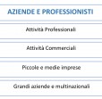 INSURANCE BROKER di Fezzardi Sergio4